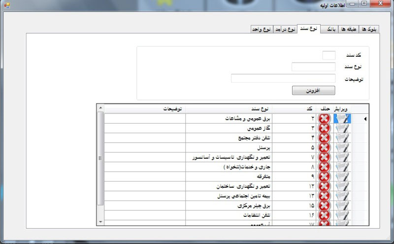 شارژ ساختمان برج